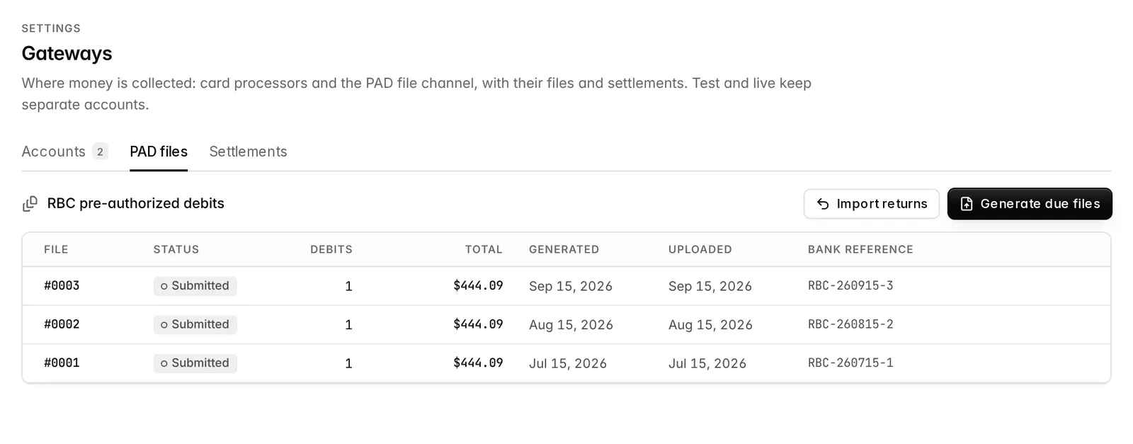 PAD files in the console: three submitted CPA-005 files with their debit counts, totals, upload dates and bank references.